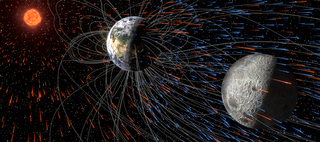 Solar wind (yellow-orange trails) strips ions from Earth’s upper atmosphere (sky-blue trails).